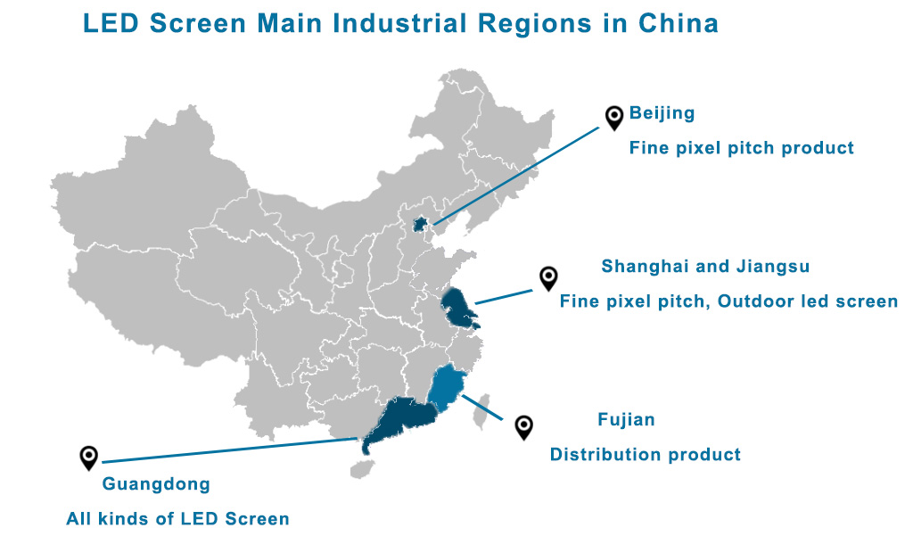 Top-10-LED-Screen-industry-zone