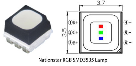 Nationstar SMD3535 RGB lamp