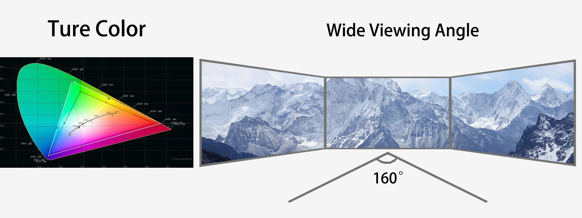 Akra-indoor-led-screen-viewing angle