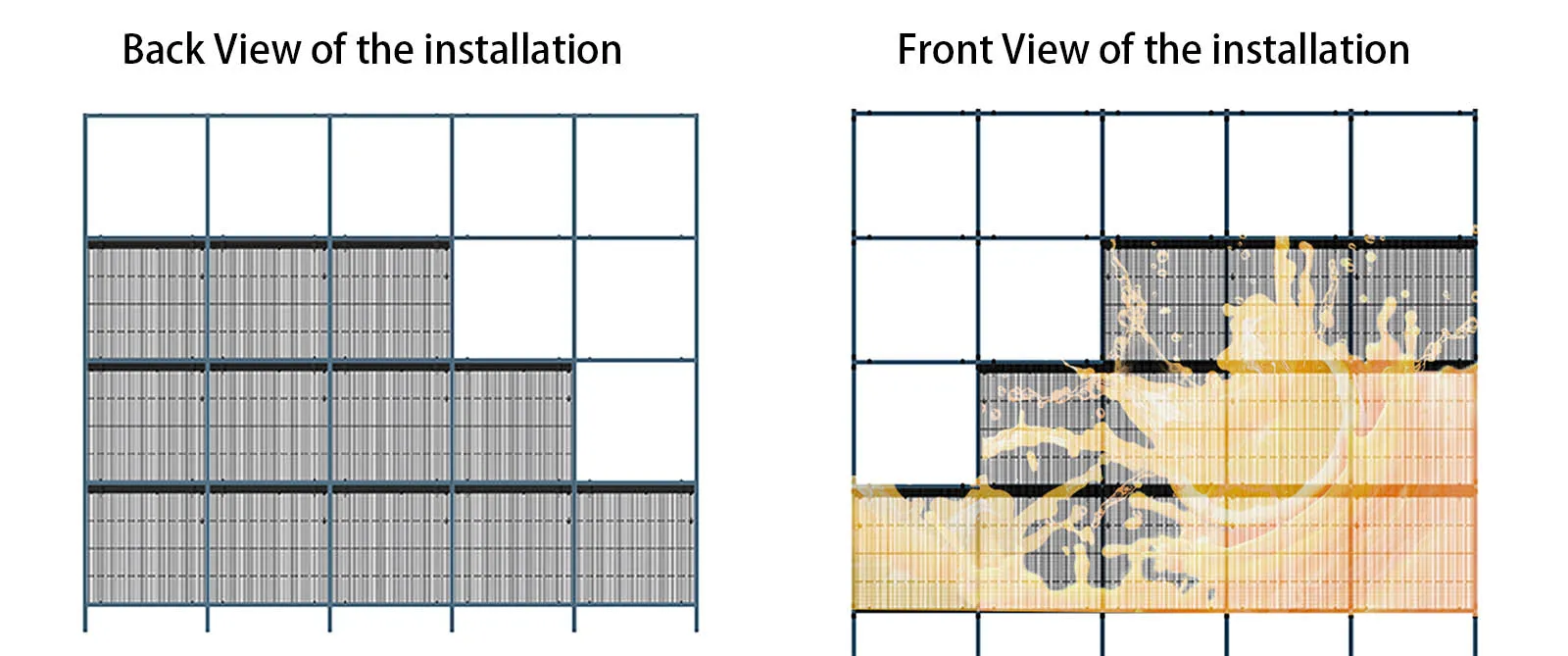 Installation process 3-Grille led screen