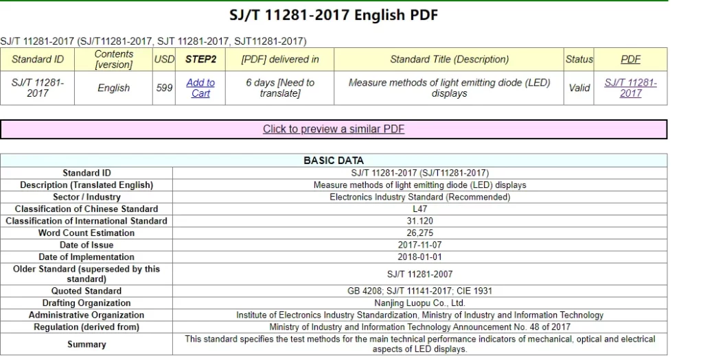 LED display testing standard