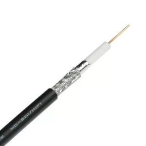 SDI cable2