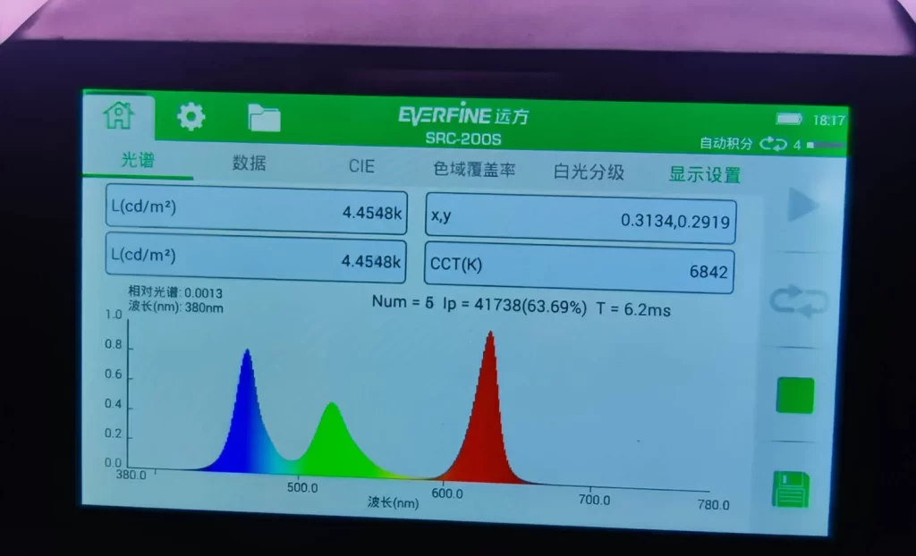 brightness of led display