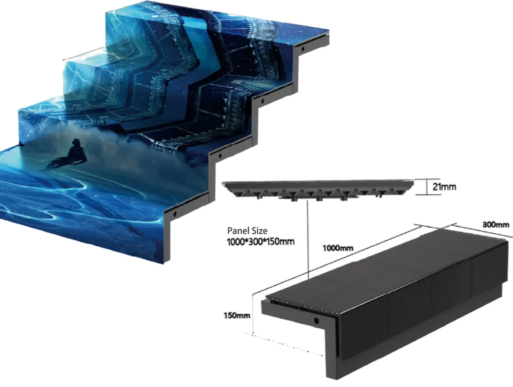 Floor LED Display-Stair LED Display